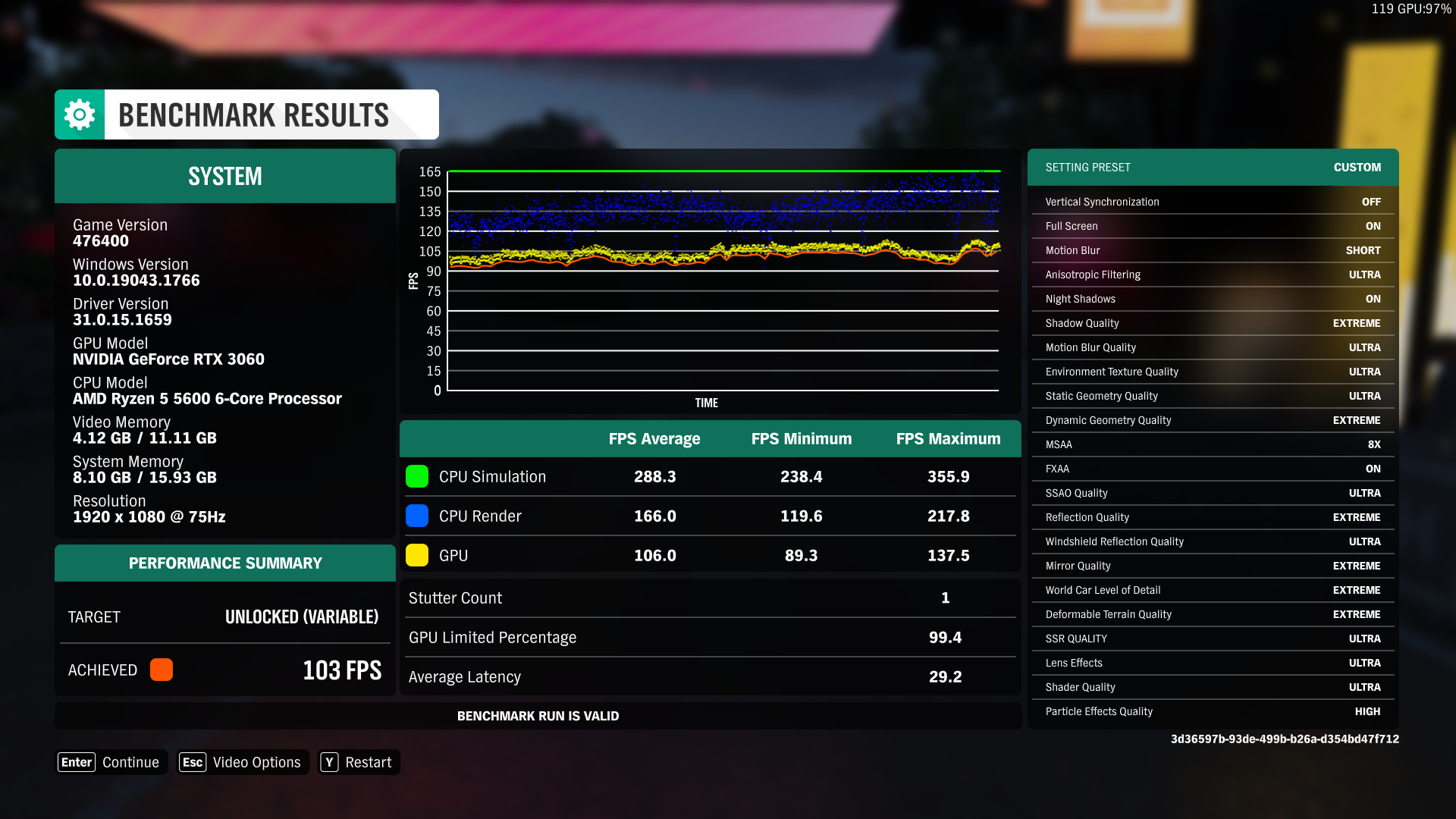 Review: ASUS Phoenix GeForce RTX 3060 V2 12GB GDDR6 (LHR) Graphics